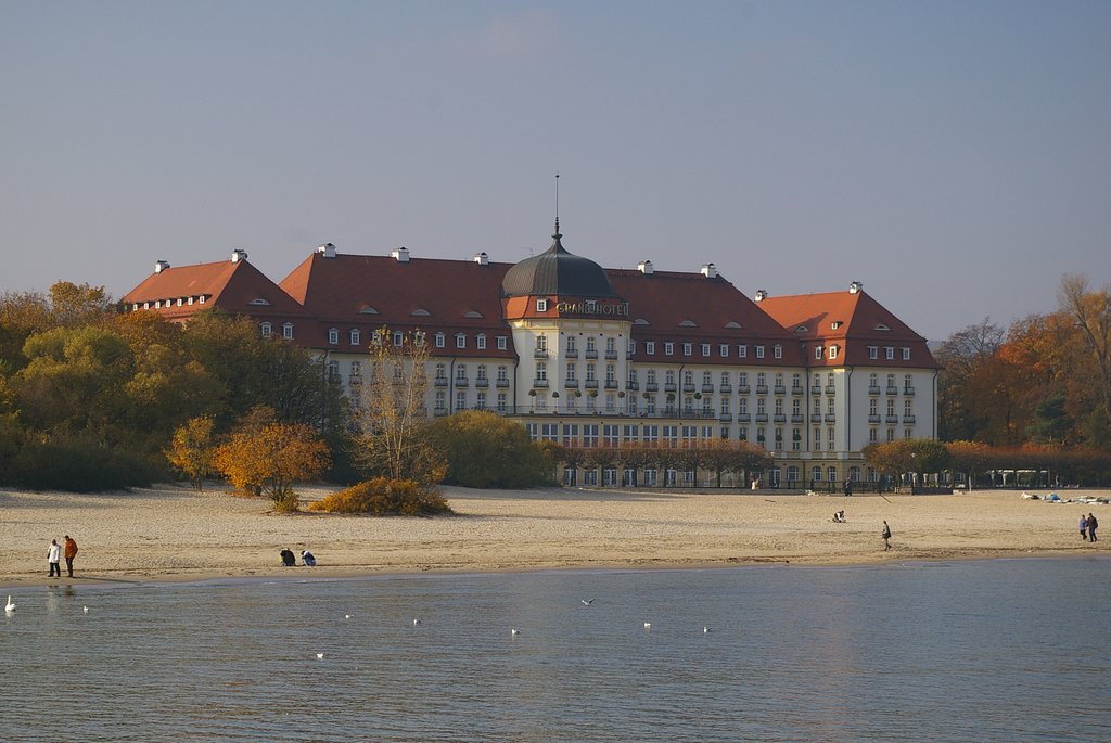 City Sopot