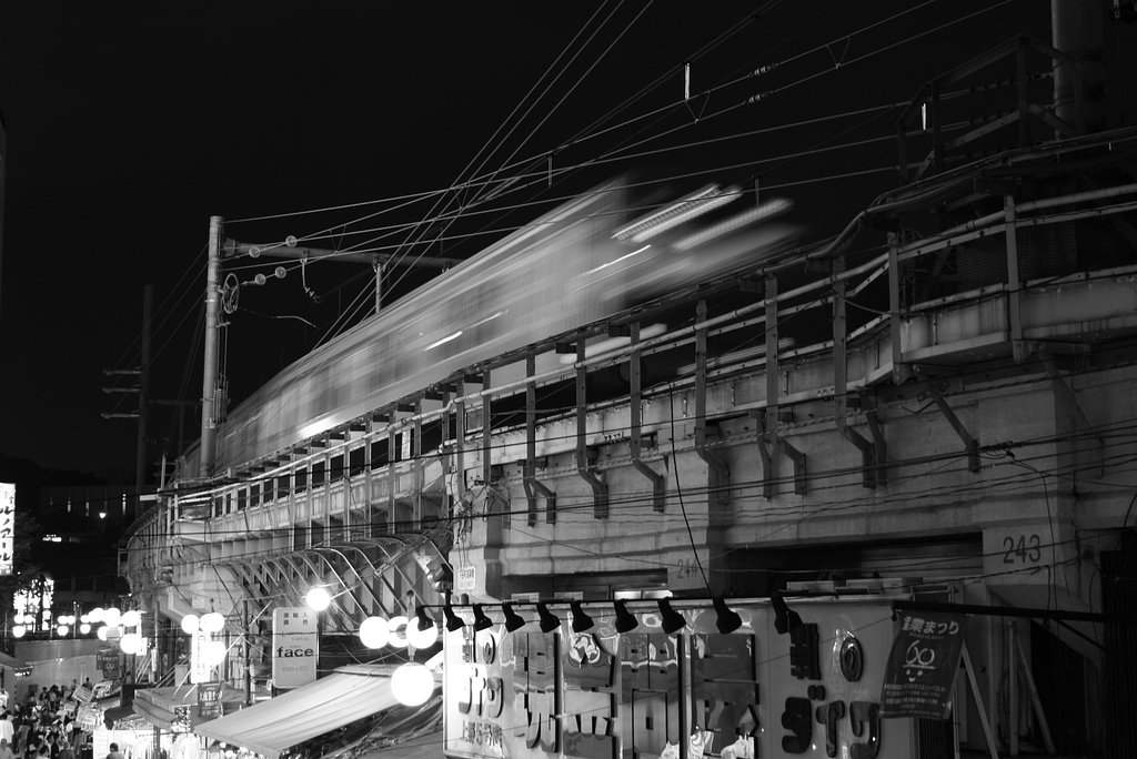 夜のアメ横　EF-S18-55mm f/3.5-5.6 USM