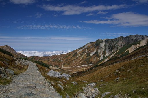 立山連峰と雲海
