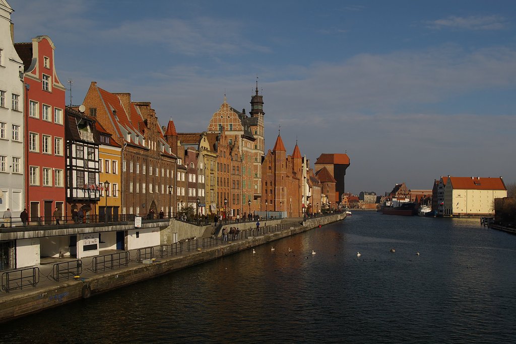 City Gdansk
