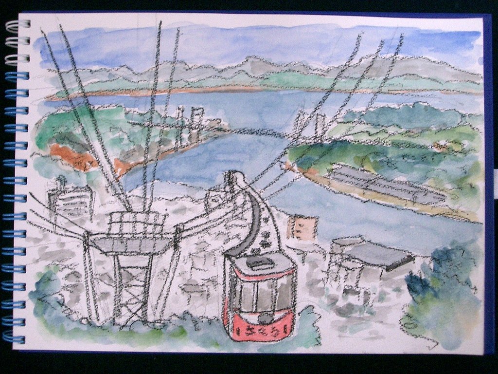レンズ試験