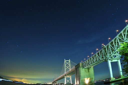 時間の架け橋