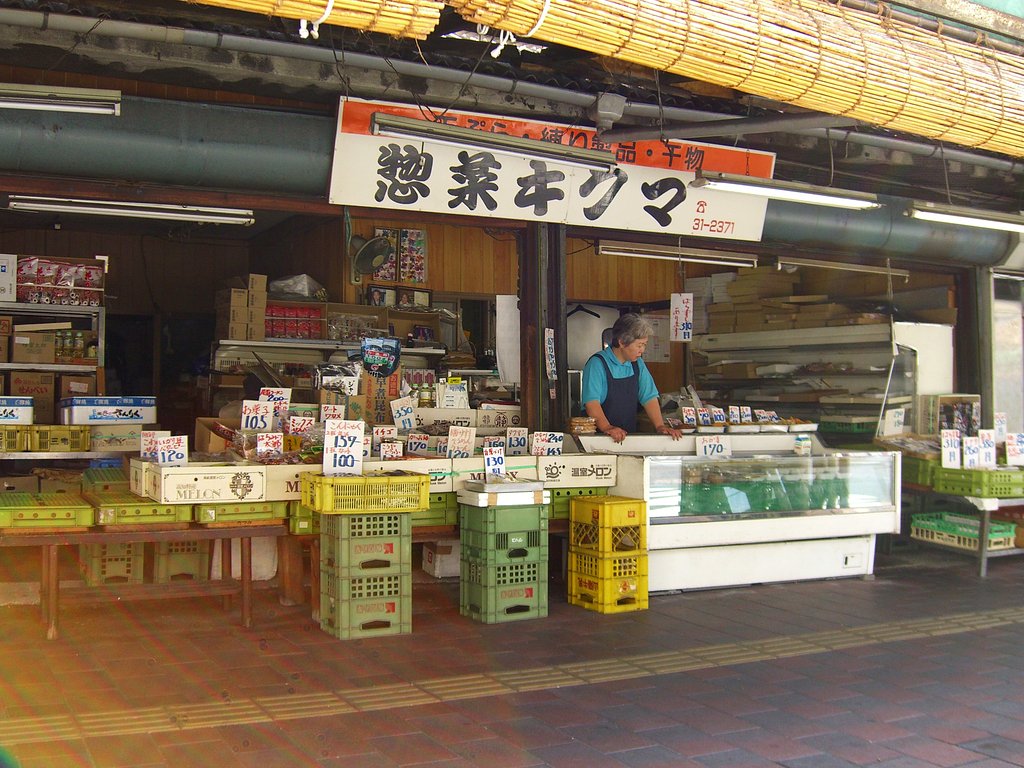 市場-2