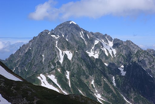 剣岳