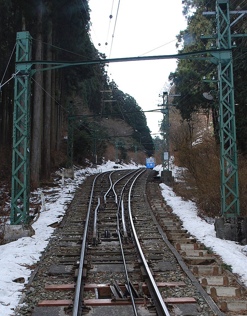 御岳山ケーブル