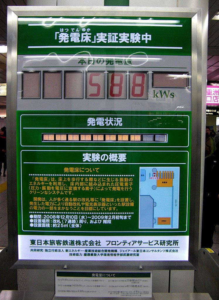 発電床の表示装置