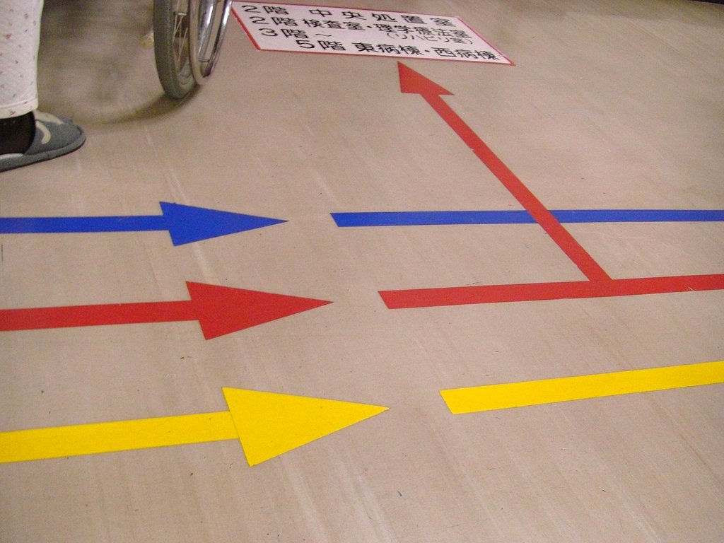行き先方向表示