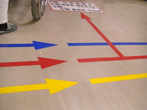 行き先方向表示