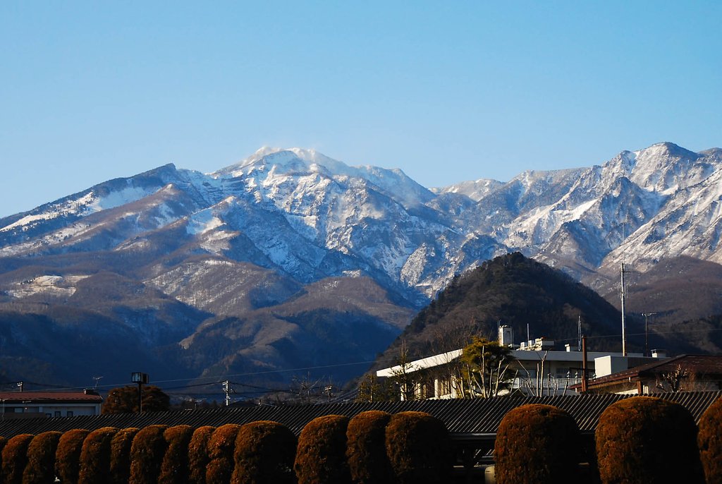 日光表連山
