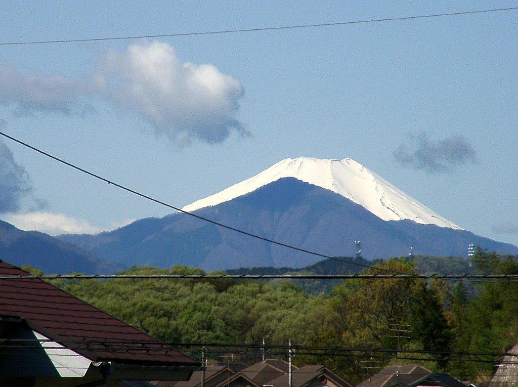 ●我が家からの富士山