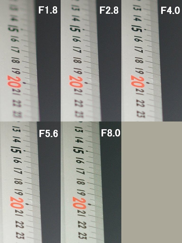 Sonnar T＊ 135mm F1.8 ZA　レンズテスト