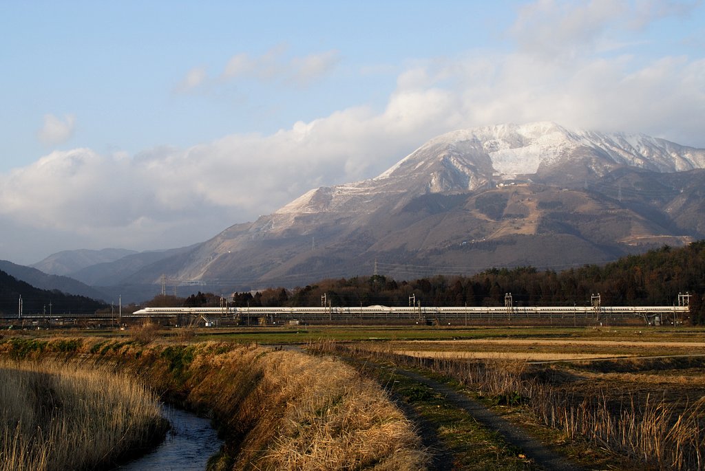 背景、伊吹山