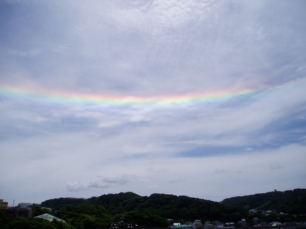 光学現象（水平環）