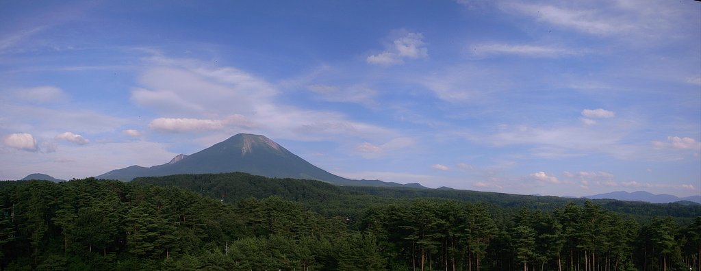 パノラマ