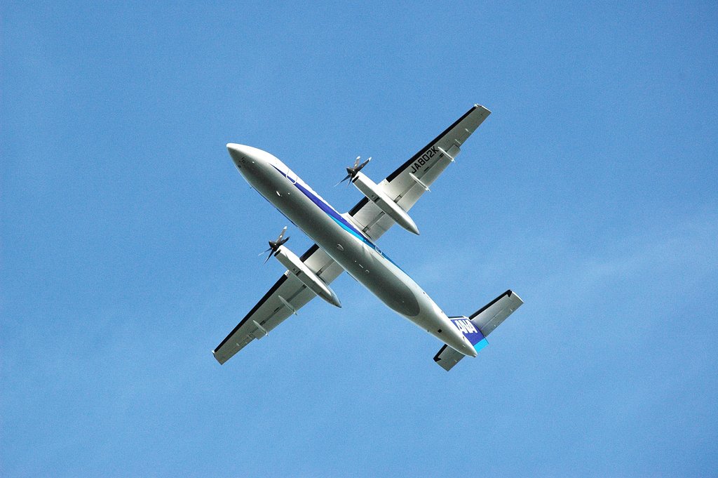 【スピード】飛行機