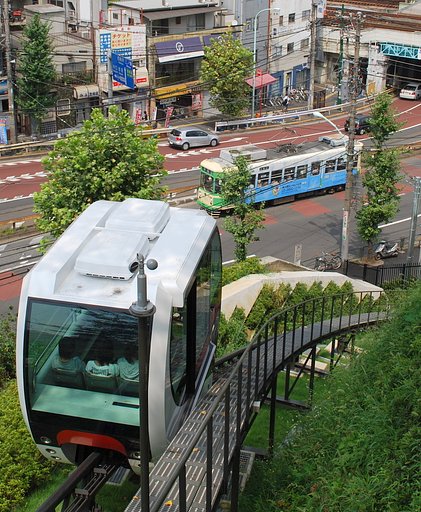モノレールと路面電車