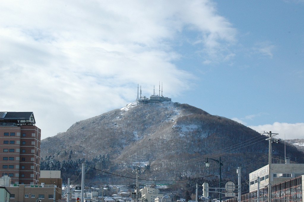 スカット青空