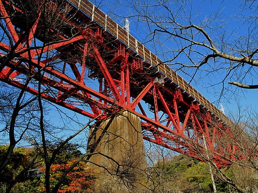 鉄橋