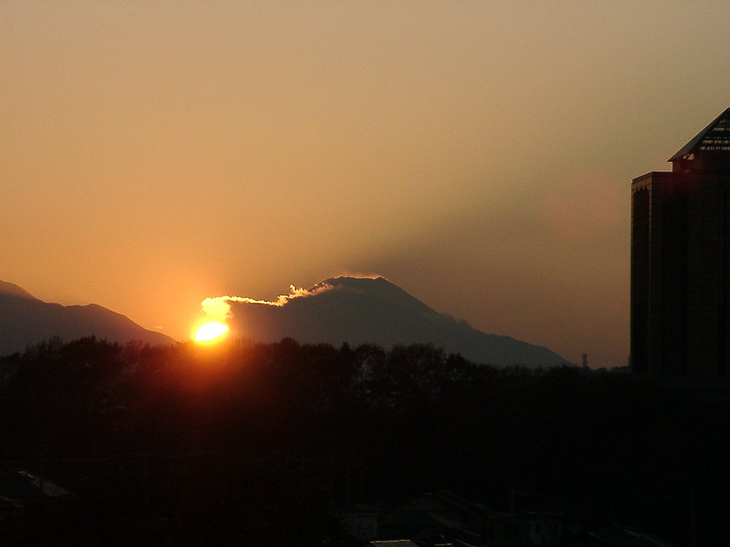 ■富士山の落日