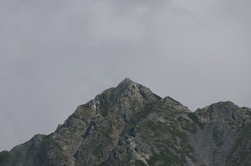 穂高