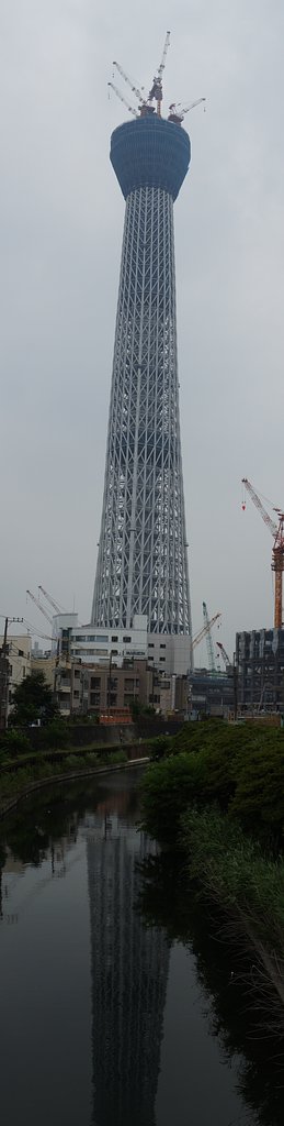 スイングパノラマ