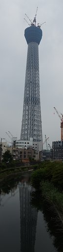 スイングパノラマ