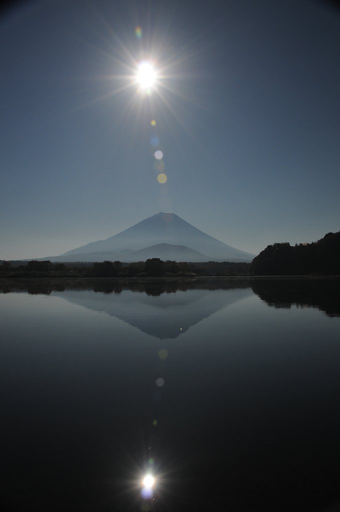太陽と富士