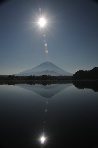 太陽と富士