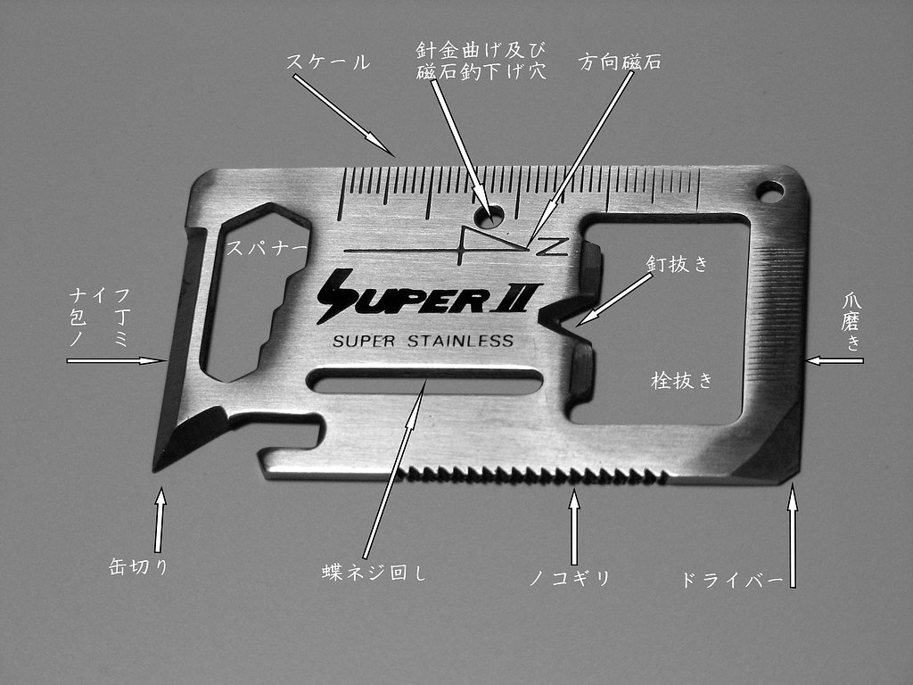 サバイバル・ツール