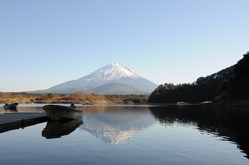 鏡のように？