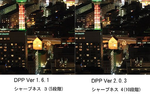 DPPの新旧バージョンの比較