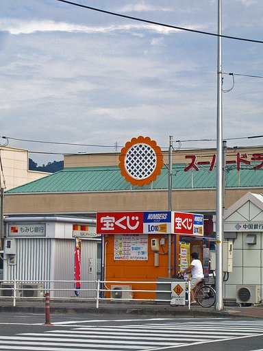 循環は？